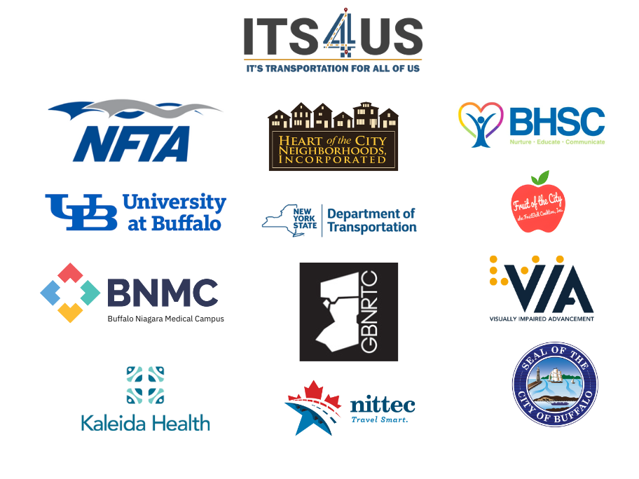 The image shows the logos of all partners working on this project. They are the ITS4US program at the U.S. Department of Transportation, NFTA, the University at Buffalo, Buffalo Niagara Medical Campus, Kaleida Health, Heart of the City Neighborhoods, New York State Department of Transportation, the Greater Buffalo Niagara Regional Transportation Council, Buffalo Hearing and Speech Center, Fruit Belt Coalition, Visually Impaired Advancement, and the City of Buffalo.